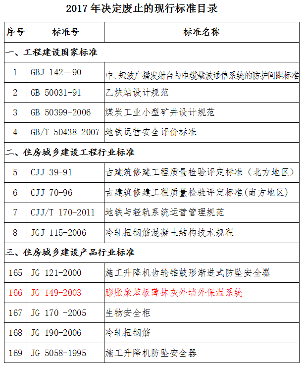 隆洋建材官方微信公众号